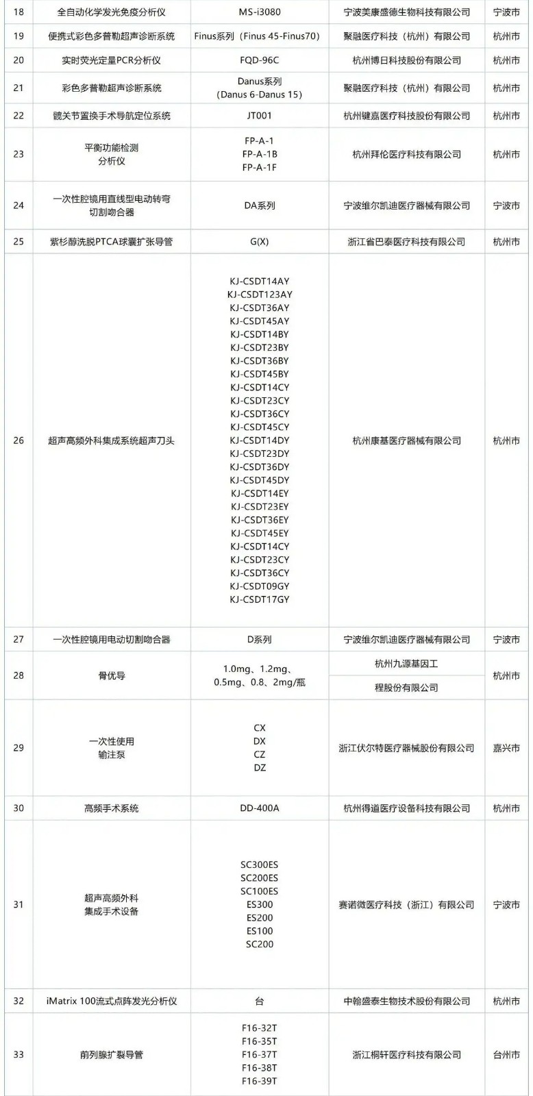 dbb44aed2e738bd4295f78379197cfd9277ff962 - 副本.jpg